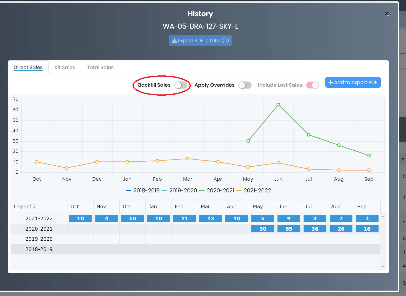 backfill_sales_-forecastrx.png