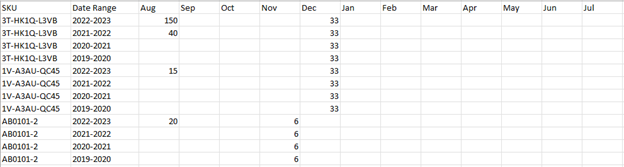 edit item history example.png